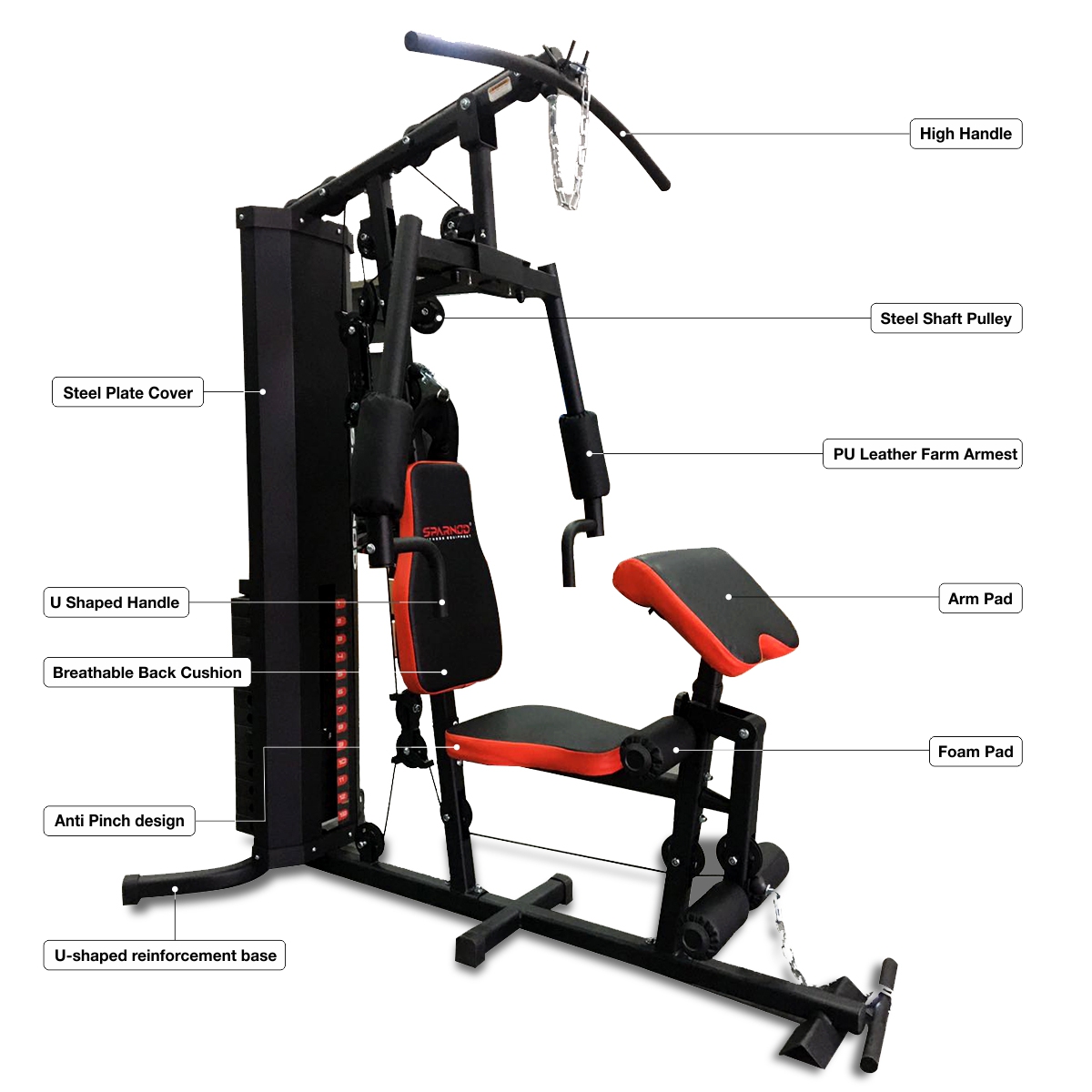 SHG-10000 Home Gym for Multiple workouts | Buy Multigym Online